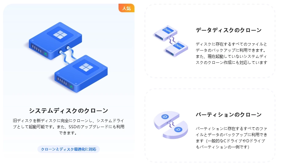 4DDiG Partition Manager 00